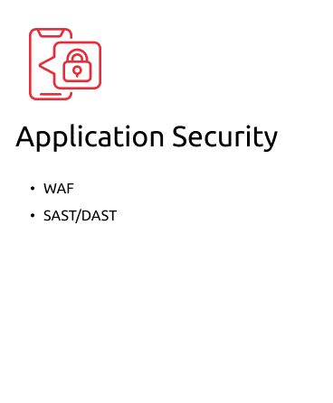 Application security 1