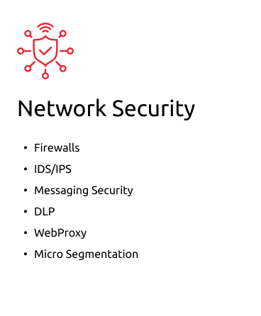 Network security 1